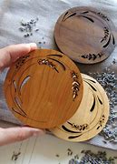 Image result for Laser-Cut Products