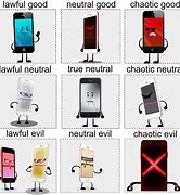 Image result for MePhone 3GS Inanimate Insanity
