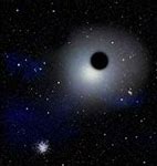 Image result for Blue Black Hole