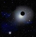 Image result for Hubble Black Hole