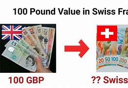 Image result for 100 Swiss Francs in Pounds