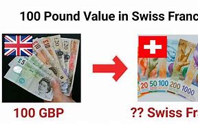 Image result for Swiss Francs to Pounds