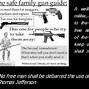 Image result for Pro 2nd Amendment Images