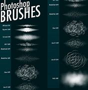 Image result for Photoshop Brush Set