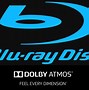 Image result for Symbols On Front of Blue Ray DVD