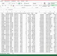 Image result for Advanced Excel Spreadsheet