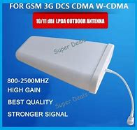 Image result for iPhone GSM Antenna
