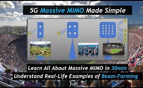 Image result for 5G Mimo