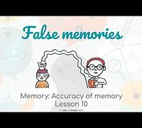 Image result for False Memory Show