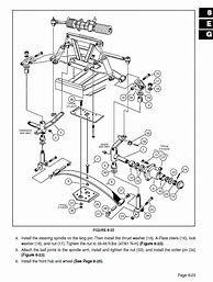 Image result for Club Car Parts Manual