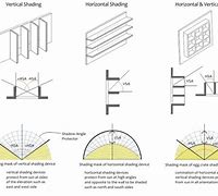 Image result for Glass Protection Sheet