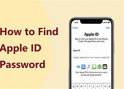 Image result for What Is an Apple ID Password