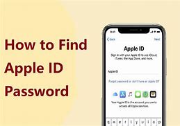 Image result for Passcode iPhone 6