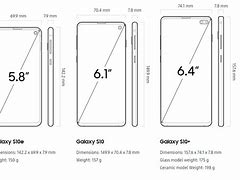 Image result for Galaxy S10 Dimensions Inches