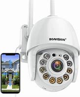 Image result for IP-based Home Security System