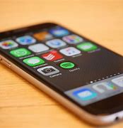 Image result for Modern Mobile Devices