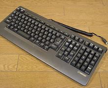 Image result for Sharp X68000 Mini Keyboard