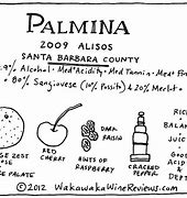 Image result for Palmina Alisos