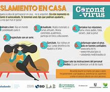 Image result for aiwlamiento
