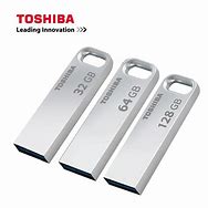 Image result for Smallest 512 GB USB Drive