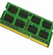 Image result for 1GB Ram