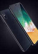 Image result for iPhone 8 Pro Screen