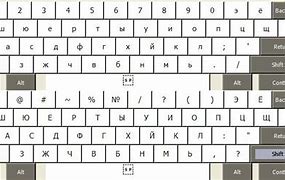 Image result for russia phonetic keyboard layouts