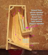 Image result for Wooden Passive Speaker Diagram