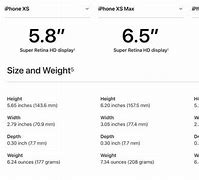 Image result for Dimensions of a iPhone 10s