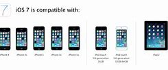 Image result for Apple iPod Touch 4th Generation
