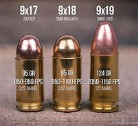 Image result for 5.7 Ammo vs 9Mm