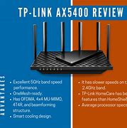 Image result for TP-LINK Router 300 Wps Button