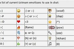 Image result for Wink Emoji Keyboard
