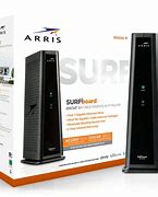 Image result for Arris Cable Modem with HDMI Port