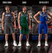 Image result for Dallas Mavericks Need Rebrand Uniforms