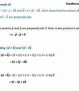 Image result for Vector a Plus Vector B