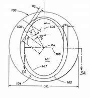 Image result for Toric Marker Contact Lens