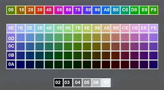 Image result for What Are the Top TV Colors