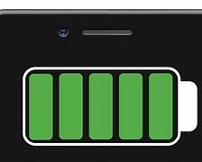 Image result for 1% Phone Battery