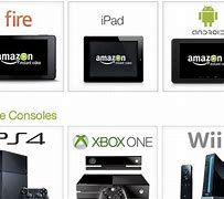 Image result for Amazon TV Streaming