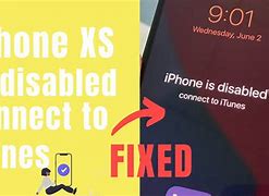 Image result for How to Connect a Disabled iPad to iTunes