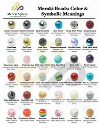 Image result for Crystal Stone Beads