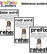 Image result for Prefix Sizes
