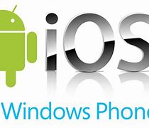 Image result for iOS/Android Windows Phone