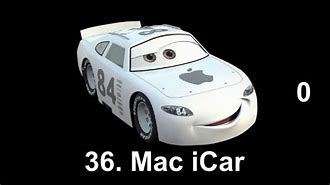 Image result for All Cars 1 Racers