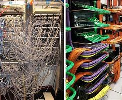 Image result for Proper Cable Management