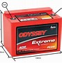 Image result for Hawker Odyssey Batteries