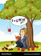 Image result for Why Newton Study Apple
