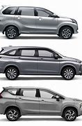 Image result for Avanza Size
