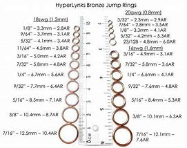 Image result for Chainmail Ring Size Chart